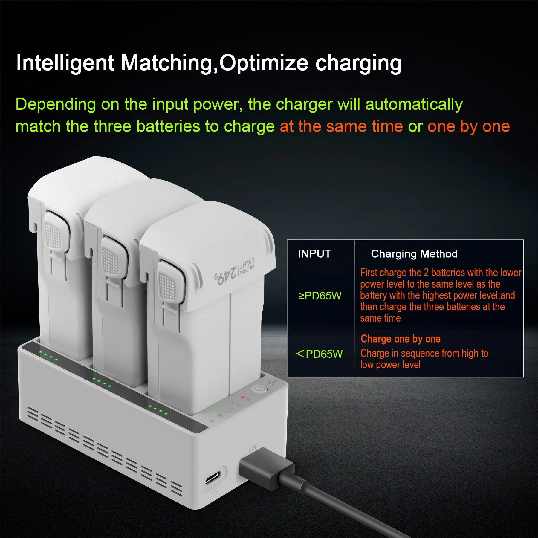 DJI LITO 1/X1 Drone Pil için ü - Drone Charging Hub incelemesi ve fiyatı
